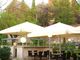 Terrace of the Restaurant with Buda Castle